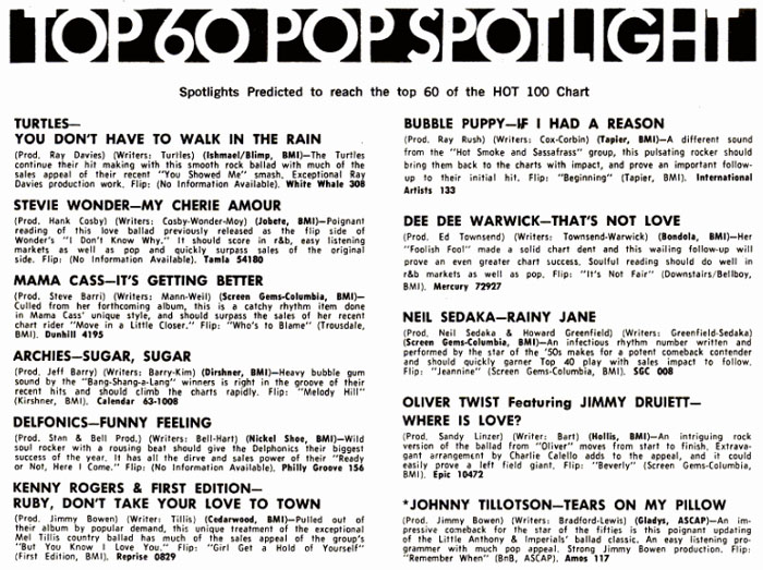 Billboard24May1969.jpg