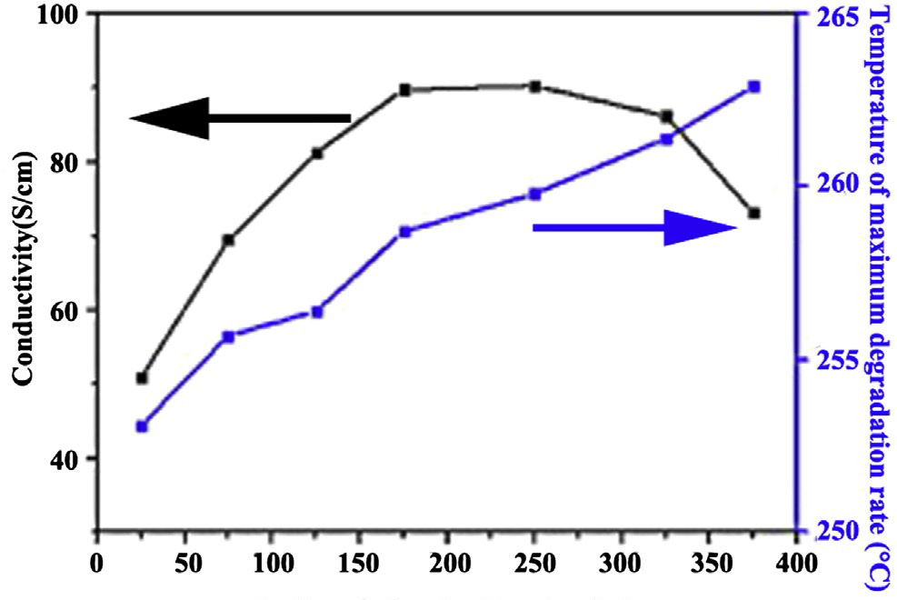 chart2.jpg